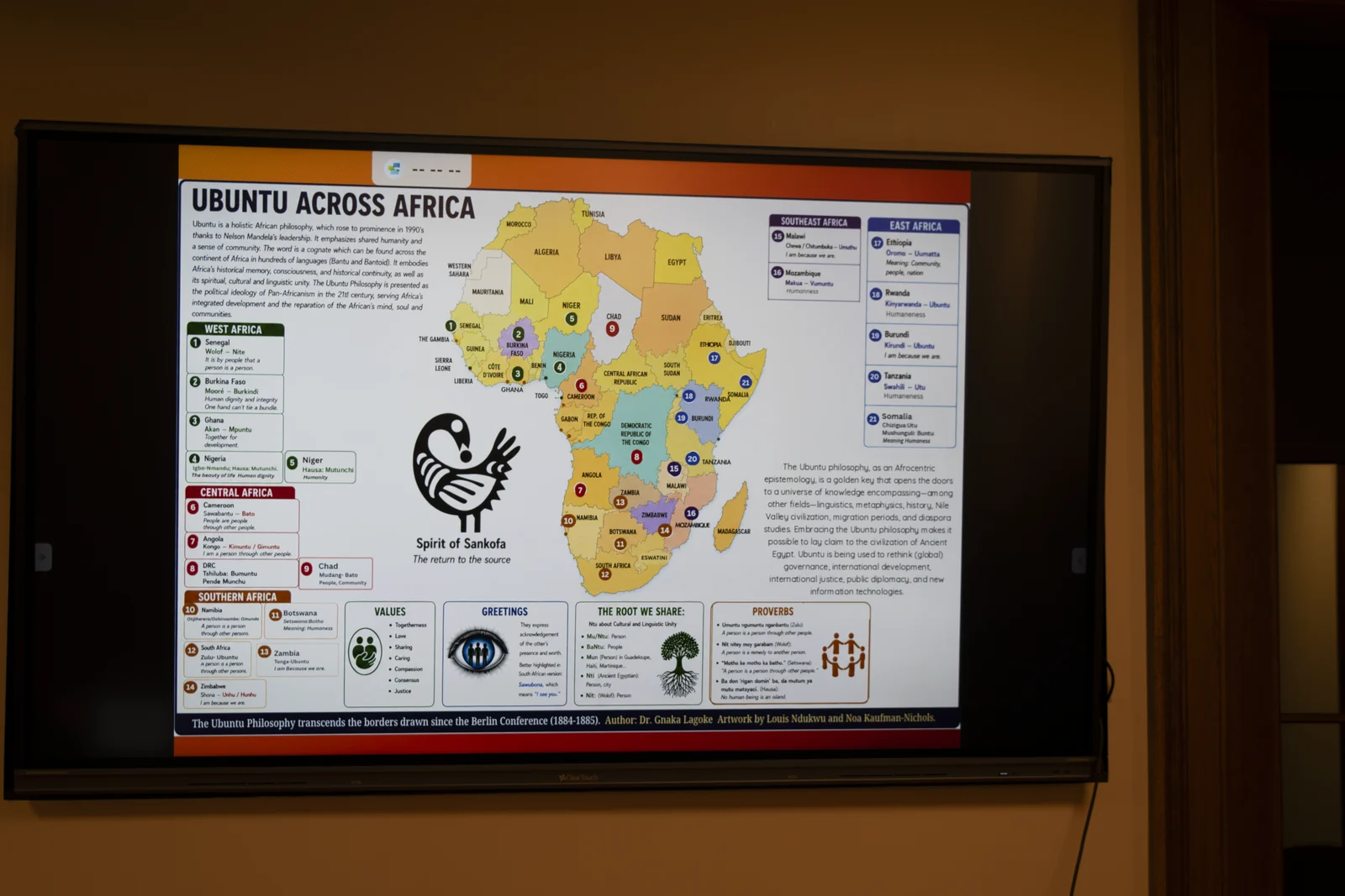 The Ubuntu Across Africa map on the presentation screen
